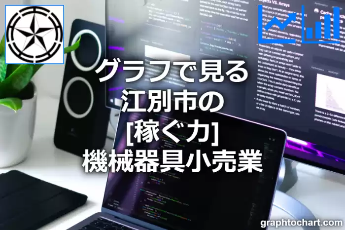 グラフで見る江別市の機械器具小売業の「稼ぐ力」は高い？低い？(推移グラフと比較)