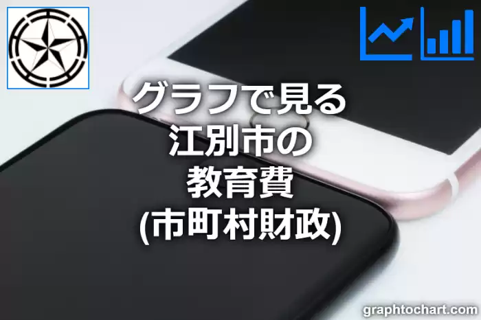 グラフで見る江別市の教育費は高い？低い？(推移グラフと比較)