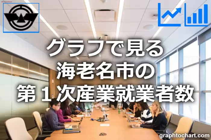 グラフで見る海老名市の第１次産業就業者数は多い？少い？(推移グラフと比較)