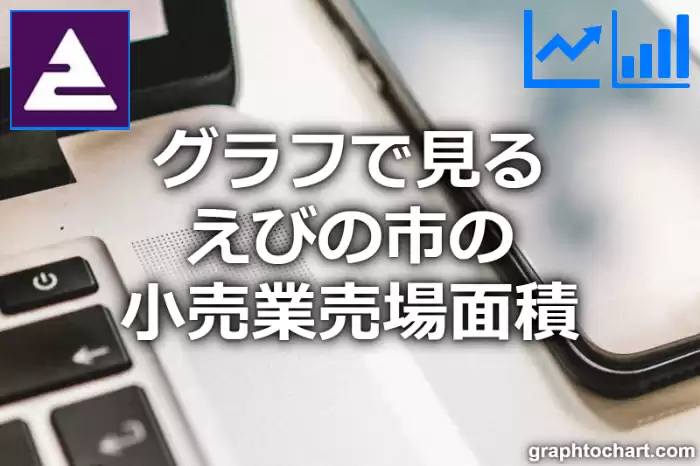 グラフで見るえびの市の小売業売場面積は広い？狭い？(推移グラフと比較)