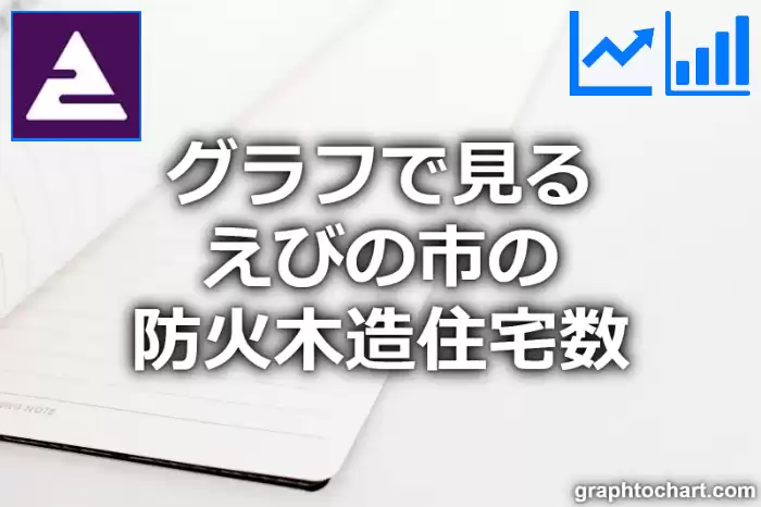 グラフで見るえびの市の防火木造住宅数は多い？少い？(推移グラフと比較)