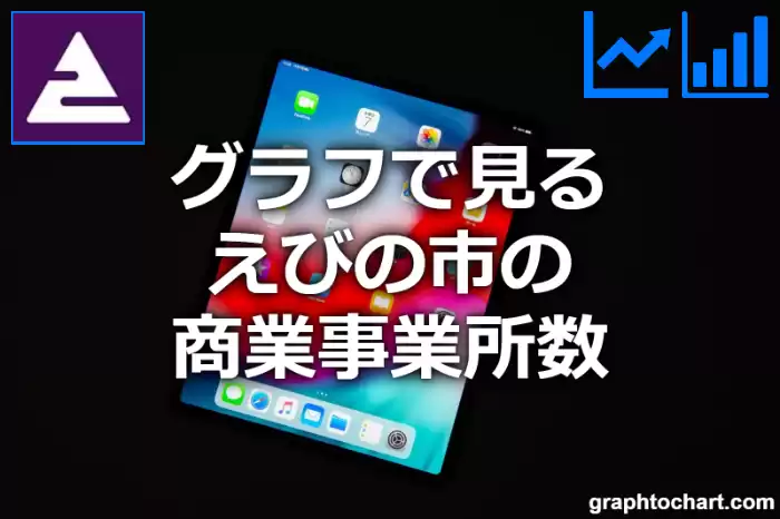 グラフで見るえびの市の商業事業所数は多い？少い？(推移グラフと比較)