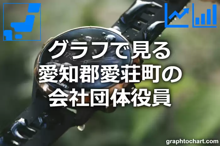 グラフで見る愛知郡愛荘町の会社団体役員は多い？少い？(推移グラフと比較)