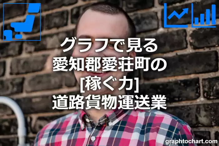 グラフで見る愛知郡愛荘町の道路貨物運送業の「稼ぐ力」は高い？低い？(推移グラフと比較)