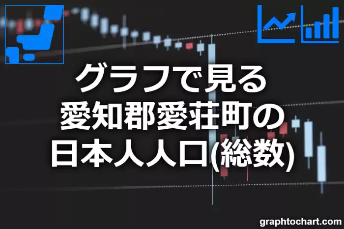 グラフで見る愛知郡愛荘町の日本人人口（総数）は多い？少い？(推移グラフと比較)