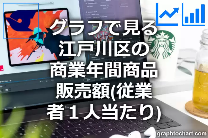 グラフで見る江戸川区の商業年間商品販売額（従業者１人当たり）は高い？低い？(推移グラフと比較)