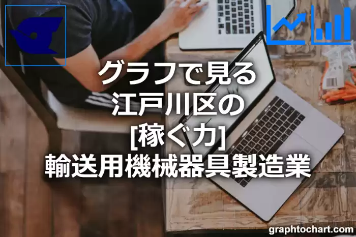 グラフで見る江戸川区の輸送用機械器具製造業の「稼ぐ力」は高い？低い？(推移グラフと比較)