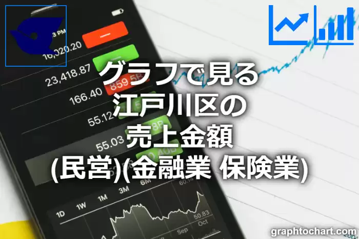 グラフで見る江戸川区の金融業，保険業の売上金額（民営）は高い？低い？(推移グラフと比較)