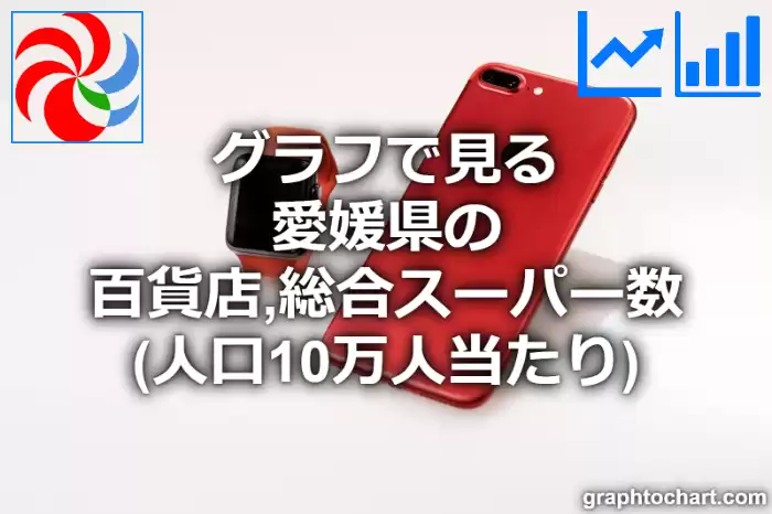 グラフで見る愛媛県の百貨店,総合スーパー数（人口10万人当たり）は多い？少い？(推移グラフと比較)