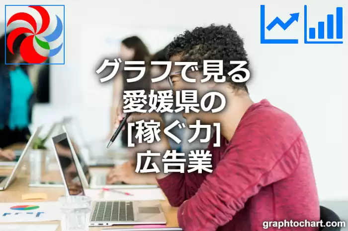 グラフで見る愛媛県の広告業の「稼ぐ力」は高い？低い？(推移グラフと比較)