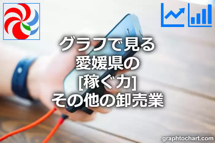 グラフで見る愛媛県のその他の卸売業の「稼ぐ力」は高い？低い？(推移グラフと比較)