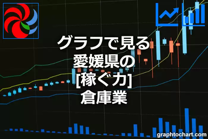 グラフで見る愛媛県の倉庫業の「稼ぐ力」は高い？低い？(推移グラフと比較)