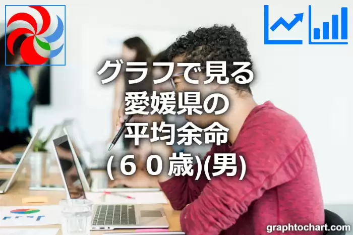 グラフで見る愛媛県の60歳男性の平均余命は長い？短い？(推移グラフと比較)