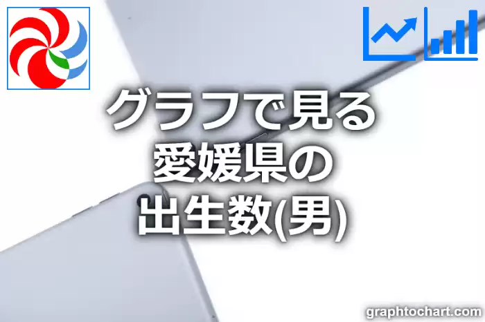 グラフで見る愛媛県の出生数（男）は多い？少い？(推移グラフと比較)