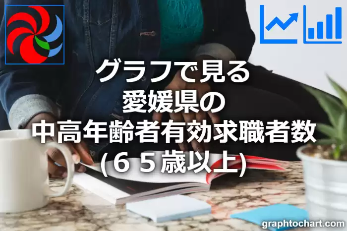 グラフで見る愛媛県の中高年齢者有効求職者数（６５歳以上）は多い？少い？(推移グラフと比較)