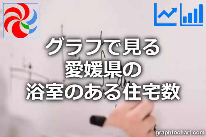 グラフで見る愛媛県の浴室のある住宅数は多い？少い？(推移グラフと比較)
