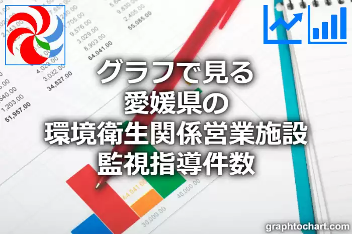 グラフで見る愛媛県の環境衛生関係営業施設監視指導件数は多い？少い？(推移グラフと比較)