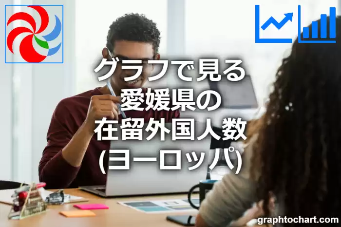 グラフで見る愛媛県のヨーロッパ人の在留外国人数は多い？少い？(推移グラフと比較)