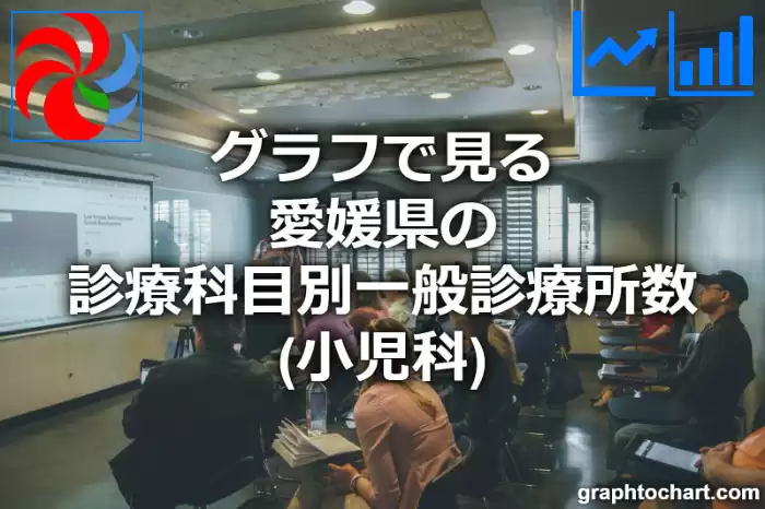 グラフで見る愛媛県の診療科目別一般診療所数（小児科）は多い？少い？(推移グラフと比較)