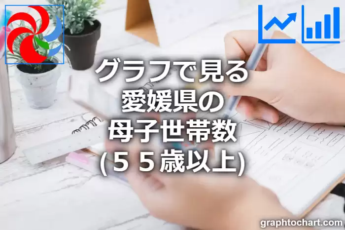 グラフで見る愛媛県の母子世帯数（５５歳以上）は多い？少い？(推移グラフと比較)