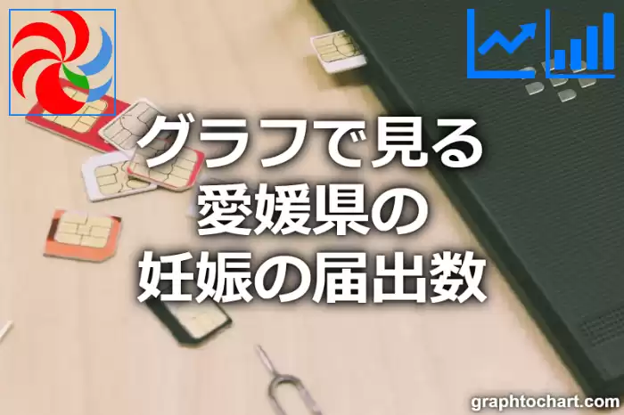 グラフで見る愛媛県の妊娠の届出数は多い？少い？(推移グラフと比較)