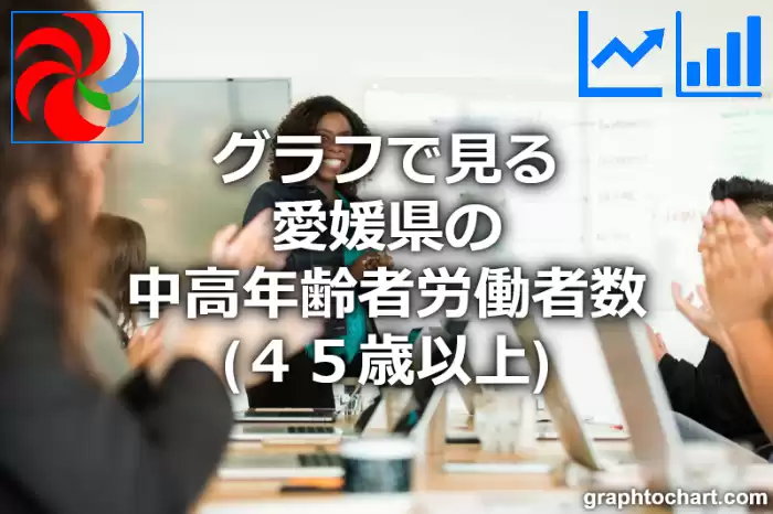 グラフで見る愛媛県の中高年齢者労働者数（４５歳以上）は多い？少い？(推移グラフと比較)