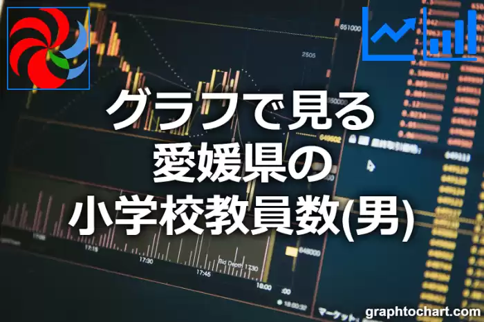 グラフで見る愛媛県の小学校教員数（男）は多い？少い？(推移グラフと比較)