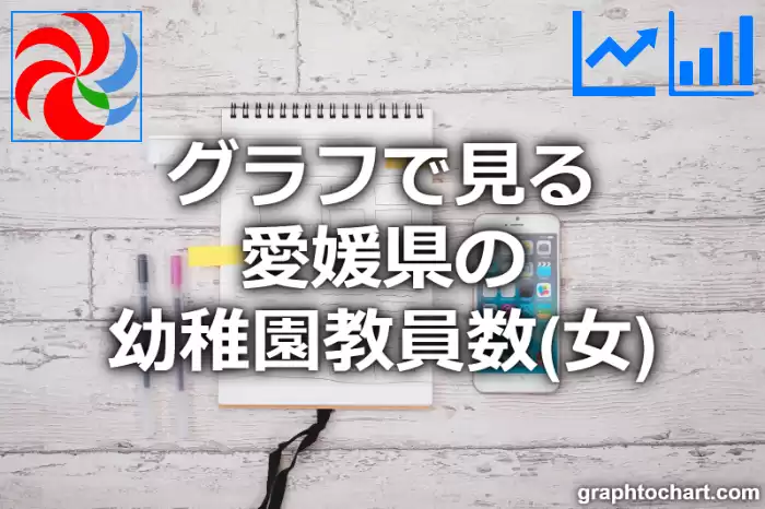 グラフで見る愛媛県の幼稚園教員数（女）は多い？少い？(推移グラフと比較)