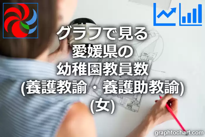 グラフで見る愛媛県の幼稚園教員数（養護教諭・養護助教諭）（女）は多い？少い？(推移グラフと比較)