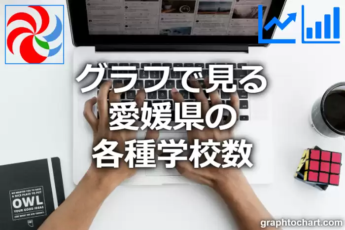 グラフで見る愛媛県の各種学校数は多い？少い？(推移グラフと比較)