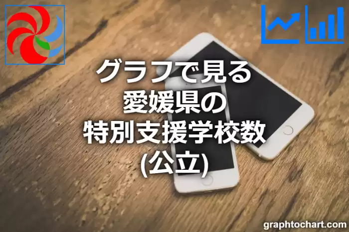 グラフで見る愛媛県の特別支援学校数（公立）は多い？少い？(推移グラフと比較)