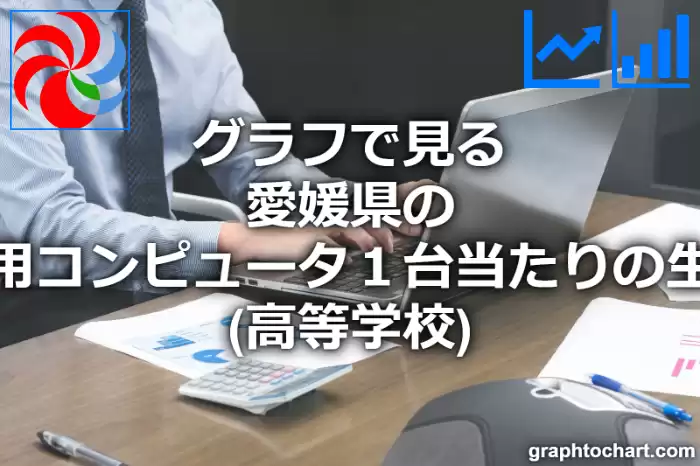 グラフで見る愛媛県の教育用コンピュータ１台当たりの生徒数（高等学校）は多い？少い？(推移グラフと比較)