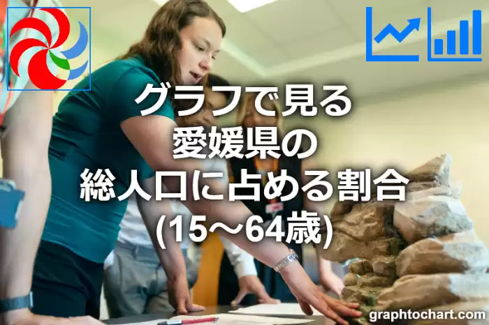 グラフで見る愛媛県の生産年齢人口の割合は高い？低い？(推移グラフと比較)