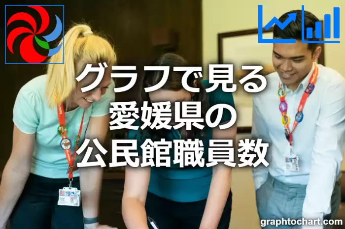 グラフで見る愛媛県の公民館職員数は多い？少い？(推移グラフと比較)