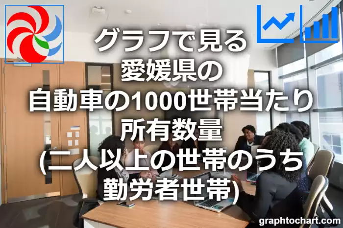 グラフで見る愛媛県の自動車の1000世帯当たり所有数量（二人以上の世帯のうち勤労者世帯）は多い？少い？(推移グラフと比較)