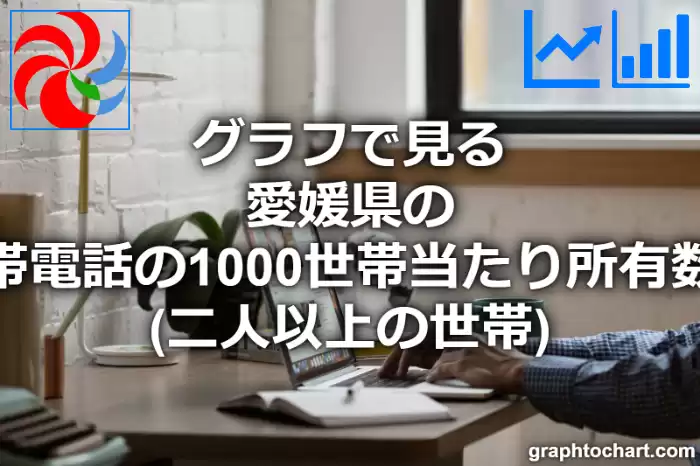 グラフで見る愛媛県の携帯電話の1000世帯当たり所有数量（二人以上の世帯）は多い？少い？(推移グラフと比較)