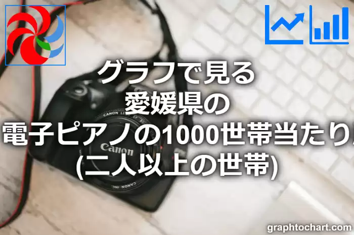 グラフで見る愛媛県のピアノ・電子ピアノの1000世帯当たり所有数量（二人以上の世帯）は多い？少い？(推移グラフと比較)
