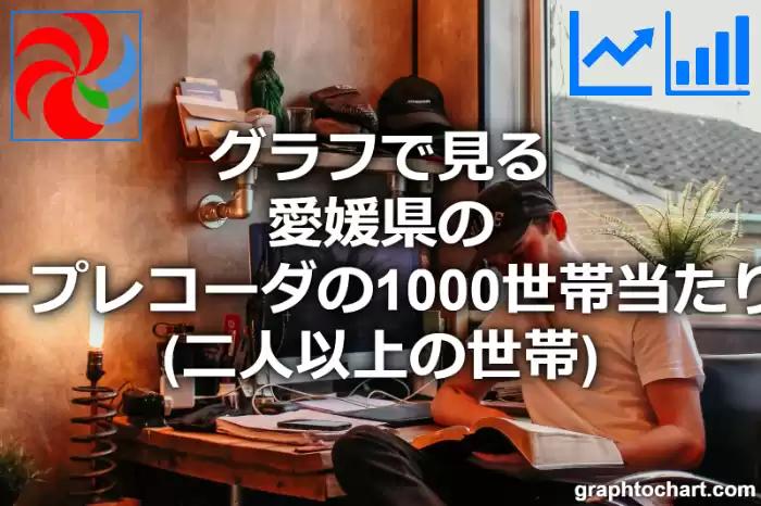グラフで見る愛媛県のビデオテープレコーダの1000世帯当たり所有数量（二人以上の世帯）は多い？少い？(推移グラフと比較)