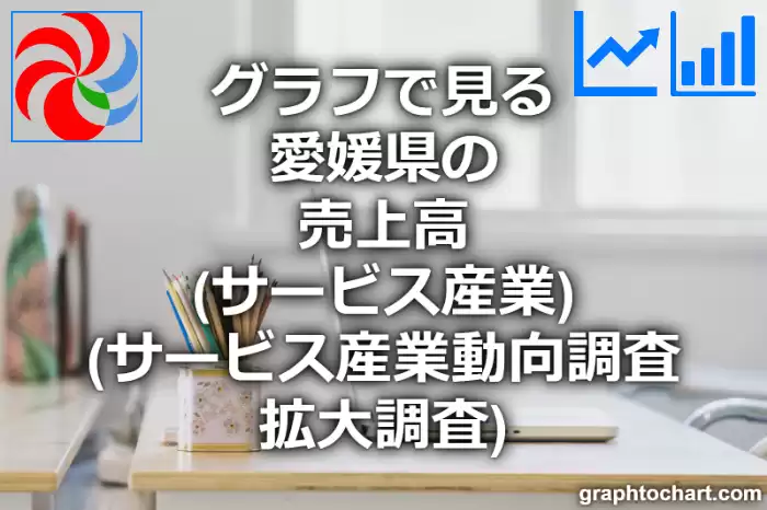 グラフで見る愛媛県のサービス産業の売上高は高い？低い？(推移グラフと比較)