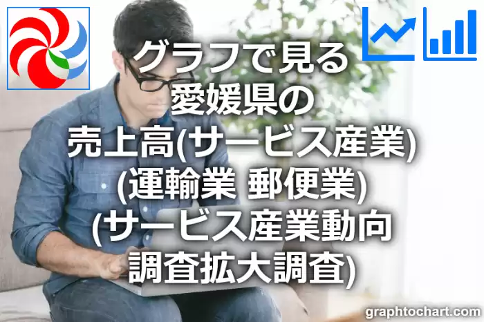 グラフで見る愛媛県の運輸業・郵便業の売上高は高い？低い？(推移グラフと比較)