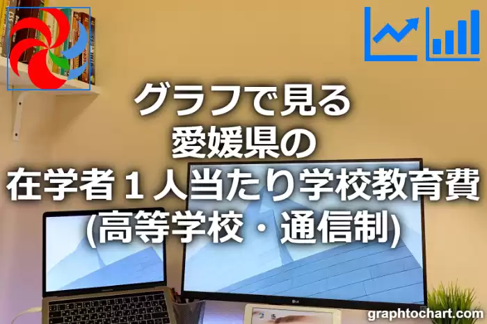 グラフで見る愛媛県の在学者１人当たり学校教育費（高等学校・通信制）は高い？低い？(推移グラフと比較)