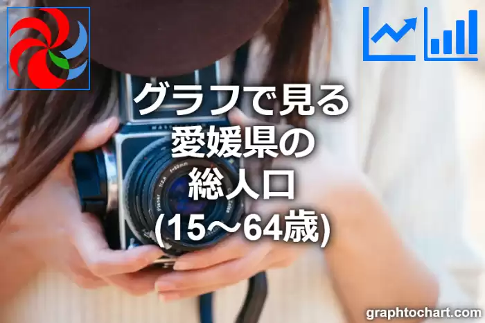 グラフで見る愛媛県の生産年齢人口は多い？少い？(推移グラフと比較)