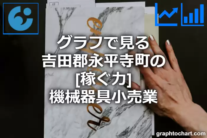 グラフで見る吉田郡永平寺町の機械器具小売業の「稼ぐ力」は高い？低い？(推移グラフと比較)
