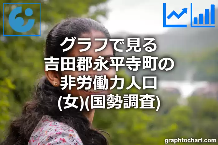 グラフで見る吉田郡永平寺町の非労働力人口（女）は多い？少い？(推移グラフと比較)