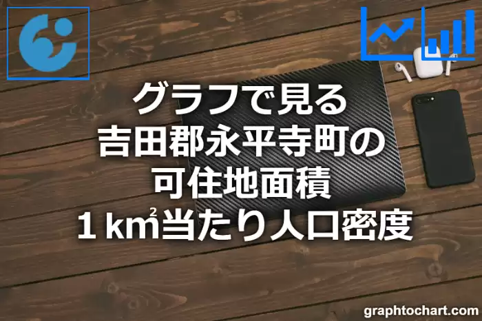 グラフで見る吉田郡永平寺町の可住地面積１k㎡当たり人口密度は多い？少い？(推移グラフと比較)
