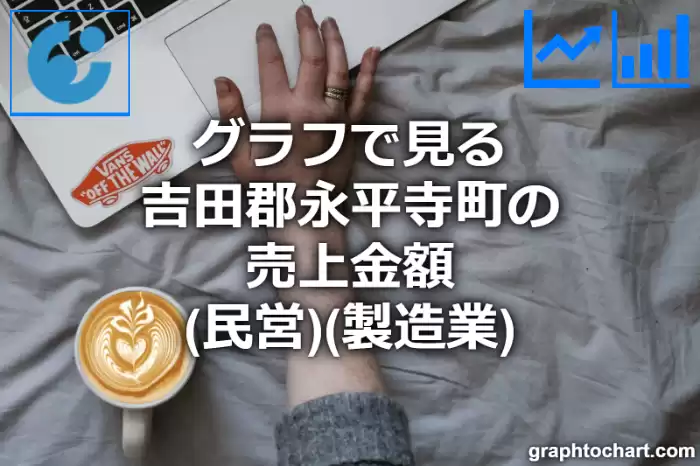 グラフで見る吉田郡永平寺町の製造業の売上金額（民営）は高い？低い？(推移グラフと比較)