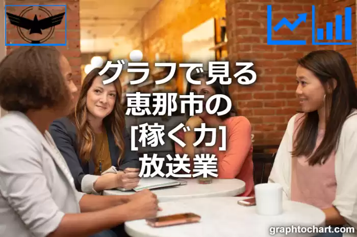 グラフで見る恵那市の放送業の「稼ぐ力」は高い？低い？(推移グラフと比較)