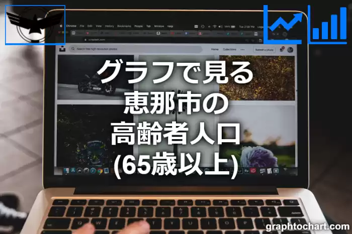 グラフで見る恵那市の高齢者人口（65歳以上）は多い？少い？(推移グラフと比較)