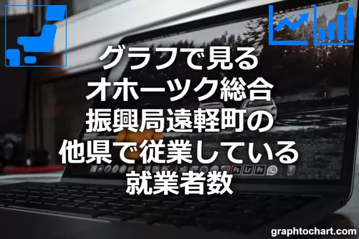 グラフで見るオホーツク総合振興局遠軽町の他県で従業している就業者数は多い？少い？(推移グラフと比較)