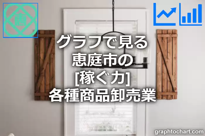 グラフで見る恵庭市の各種商品卸売業の「稼ぐ力」は高い？低い？(推移グラフと比較)